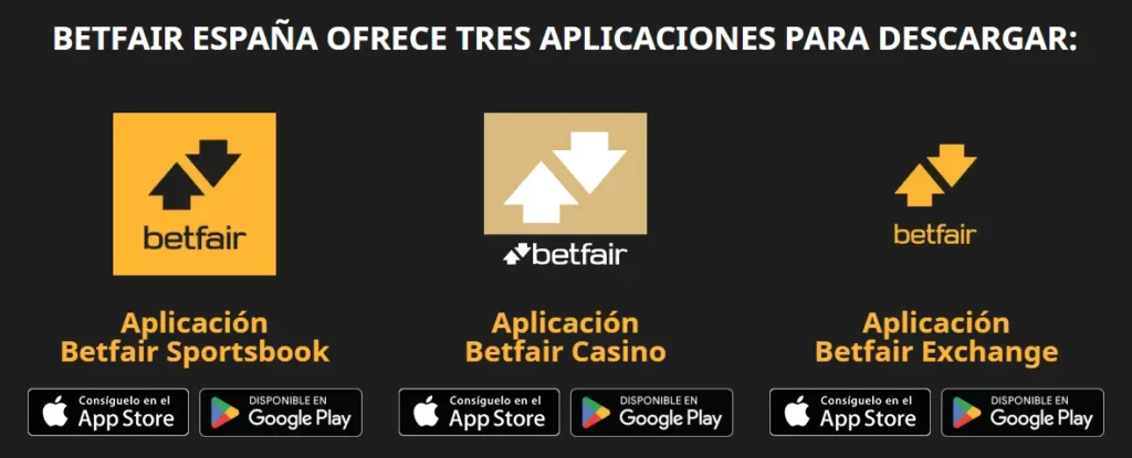 Requisitos para iOS
