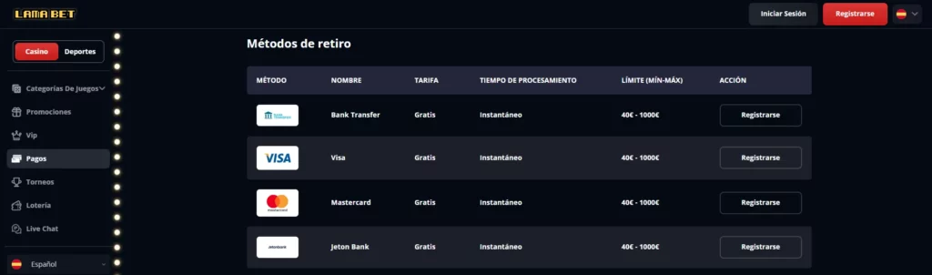 Métodos de Retiro Límites