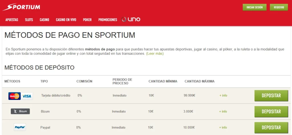 Métodos de Depósito Límites