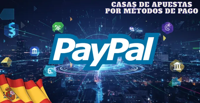 métodos de pago PayPal