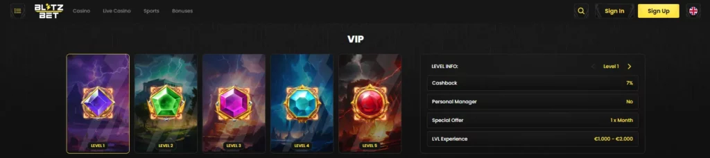 Blitz-Bet Programa VIP