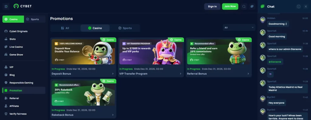 Cybet Bonos del Casino