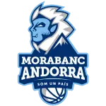 MB Andorra