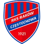 Raków Częstochowa