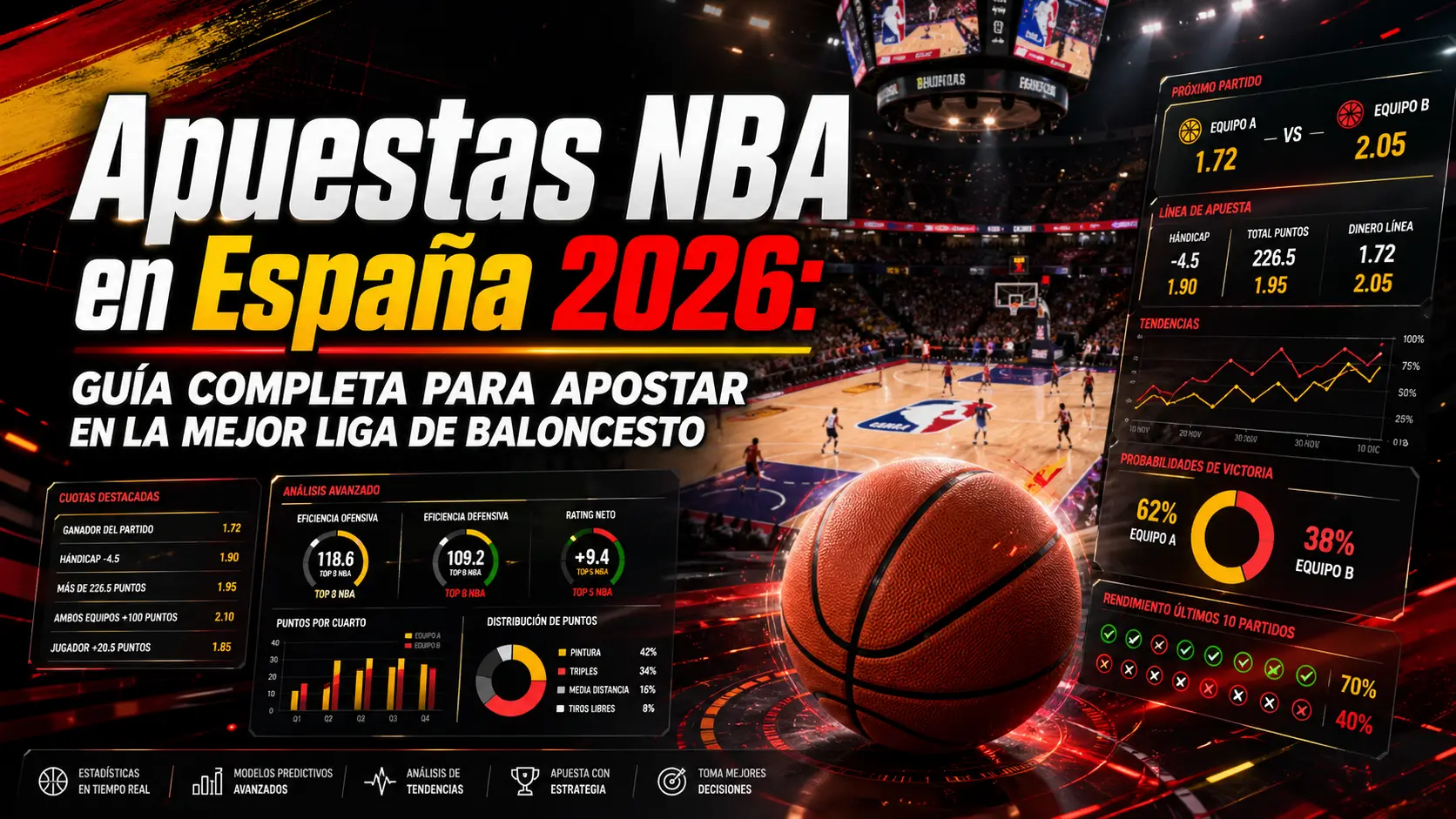 Apuestas NBA en España 2026