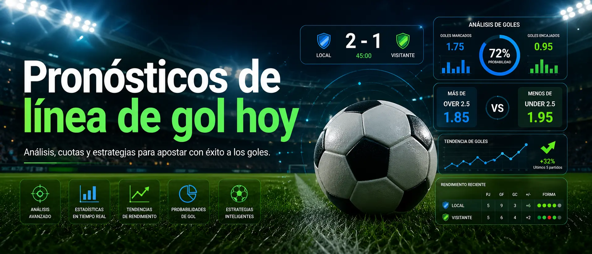 Pronósticos de línea de gol hoy