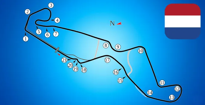 Circuitos motociclismo Assen