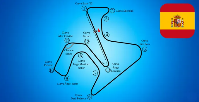 Circuitos motociclismo Jerez