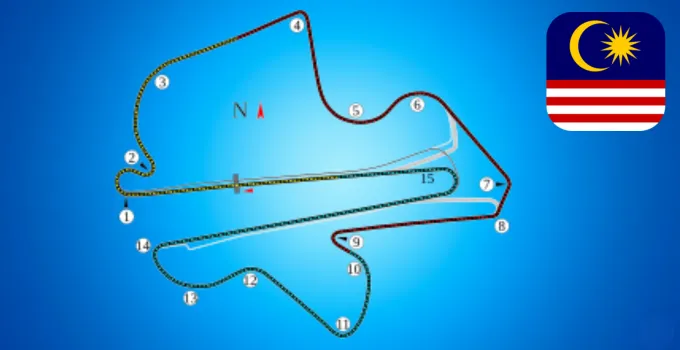 Circuitos motociclismo Sepang
