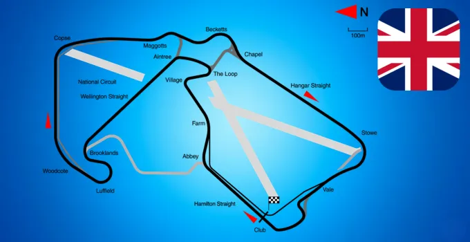 Circuitos motociclismo Silverstone