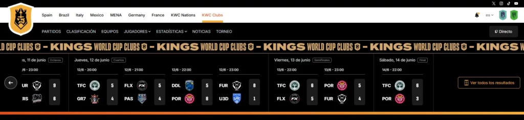Calendario fases Kings League