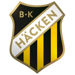 FC Hacken W logo