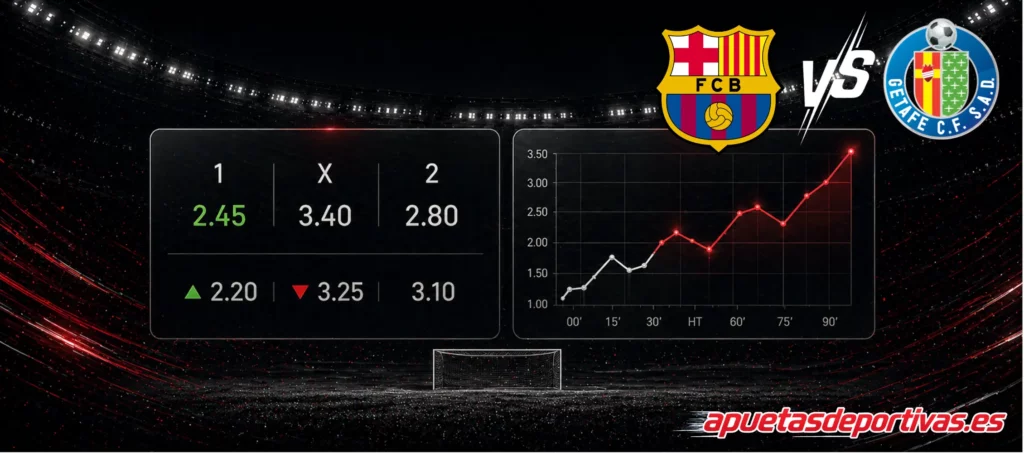 Pronóstico principal del partido Barcelona vs Real Betis