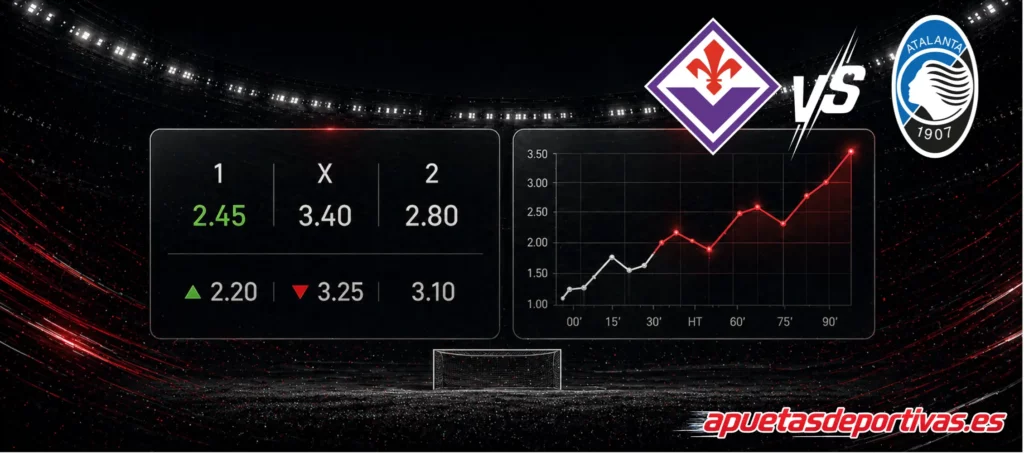Pronóstico principal del partido Fiorentina vs Atalanta