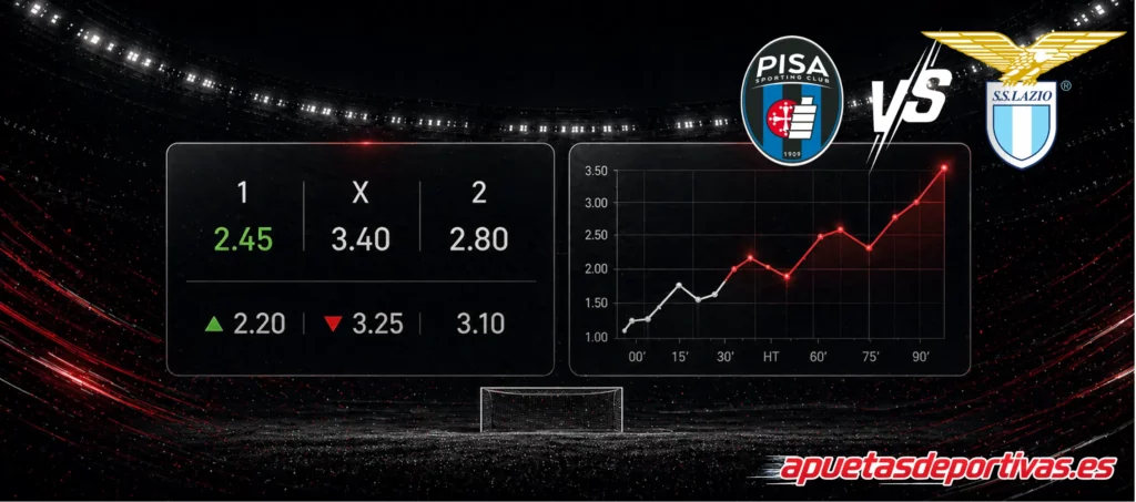 Pronóstico principal del partido Lazio vs Pisa