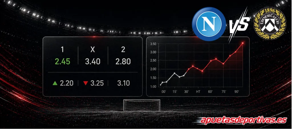 Pronóstico principal del partido Napoli vs Udinese