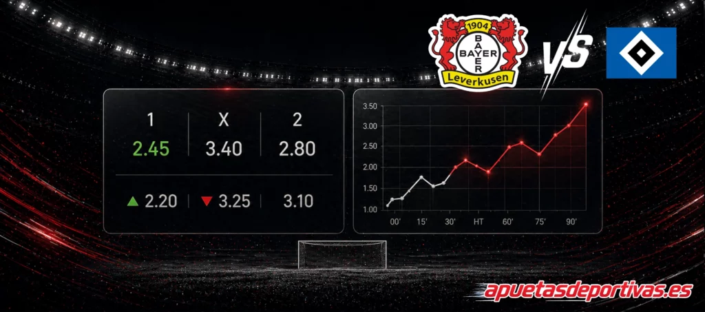 Pronósticos detallados Bayer Leverkusen vs Hamburger SV
