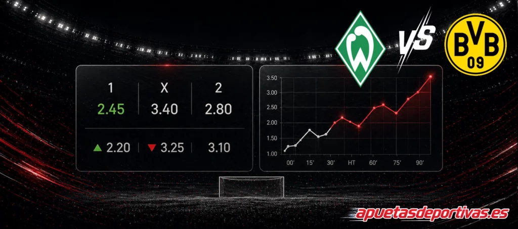 Pronósticos detallados Werder Bremen vs Dortmund