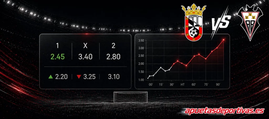 pronóstico del partido AD Ceuta Albacete