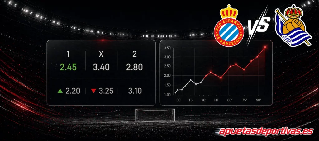 pronóstico del partido Espanyol Real Sociedad