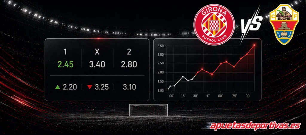 pronóstico del partido Girona Elche