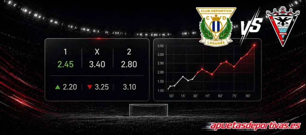 pronóstico del partido Leganés Mirandés