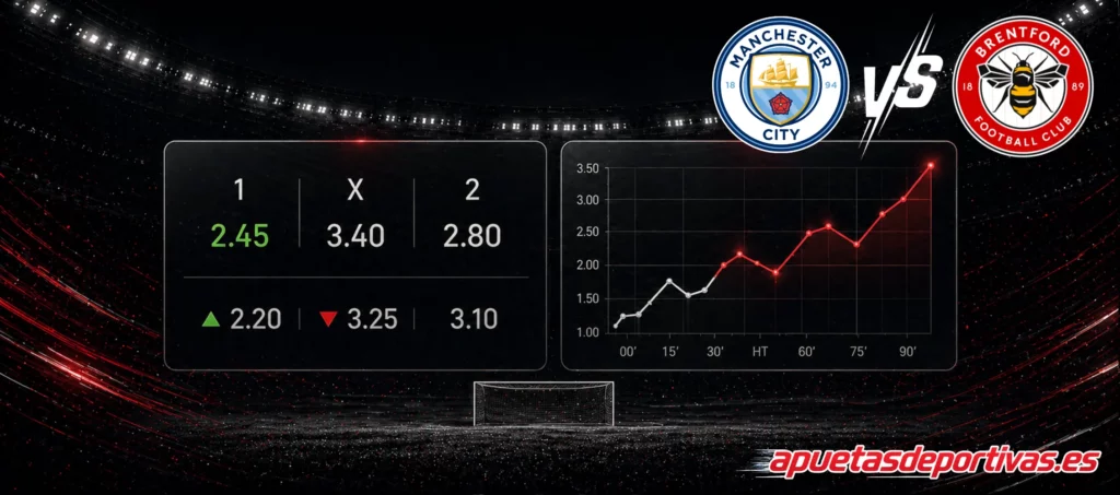 pronóstico del partido Manchester City Brentford
