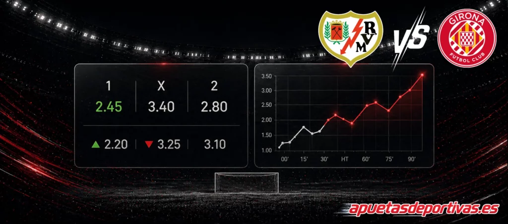 pronóstico del partido Rayo Vallecano Girona