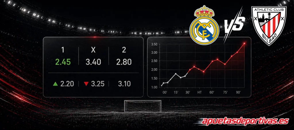 pronóstico del partido Real Madrid Athletic Club