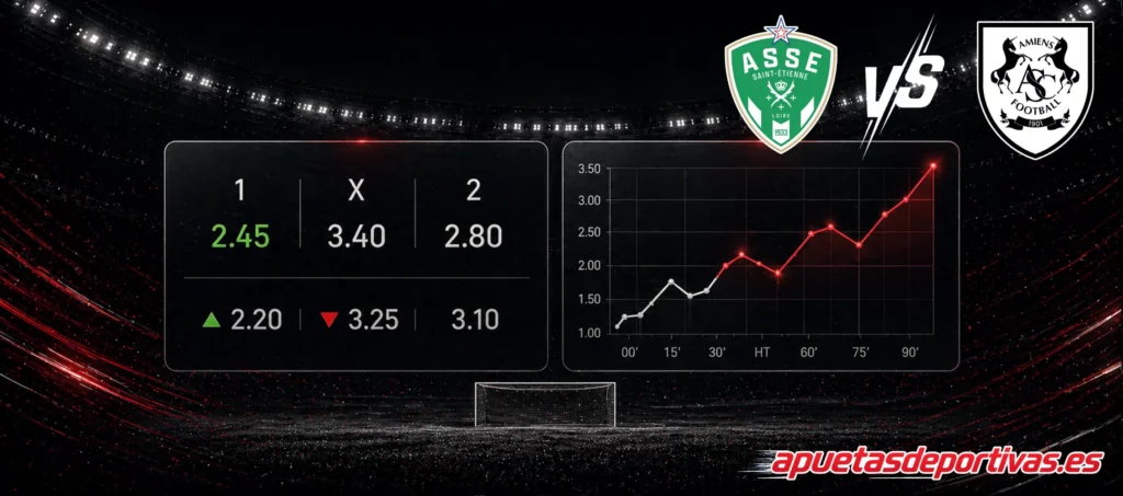 pronóstico del partido St Etienne Amiens