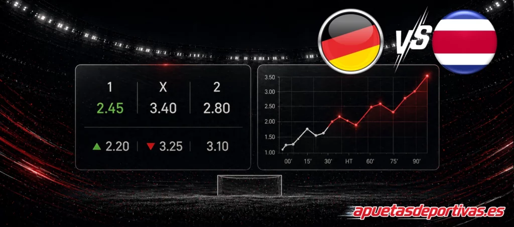 Alemania vs Costa de Marfil