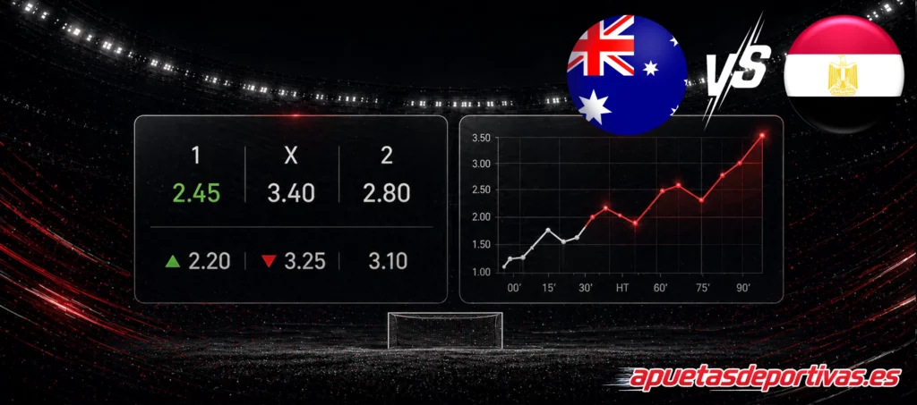 Australia vs Egipto
