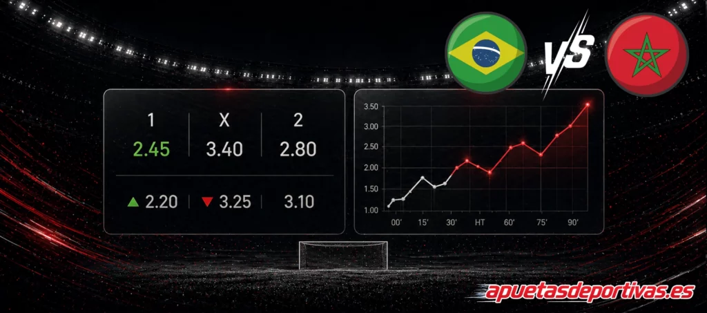 Pronósticos detallados Brasil vs Marruecos