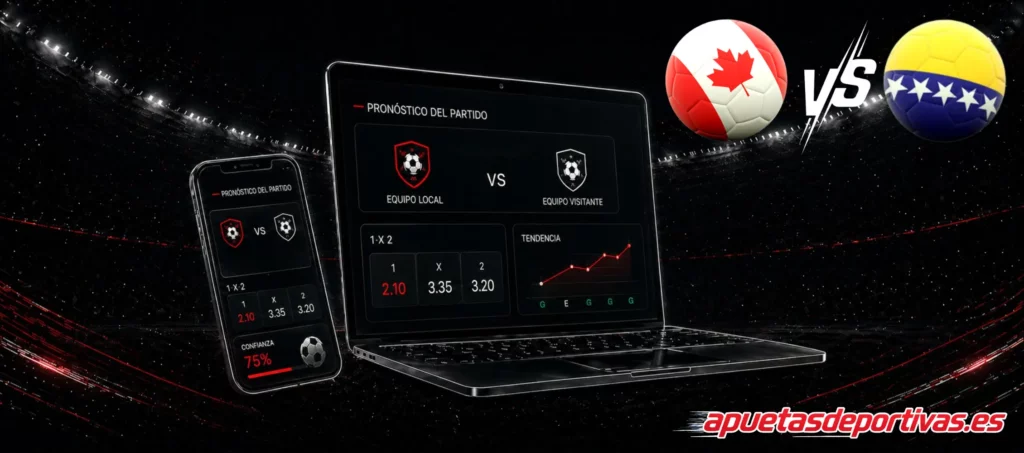 Pronósticos detallados Canadá vs Bosnia y Herzegovina