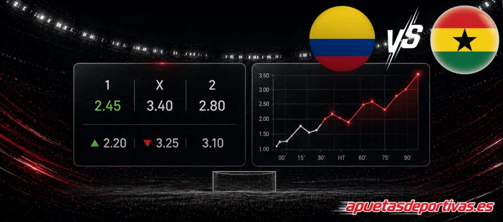 Colombia vs Ghana
