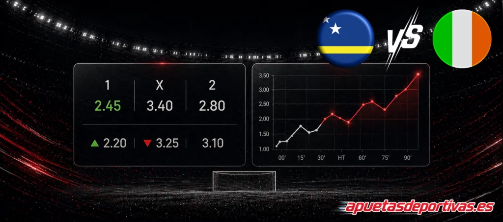 Curazao vs Costa de Marfil 