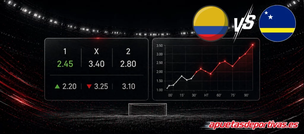 Ecuador vs Curazao