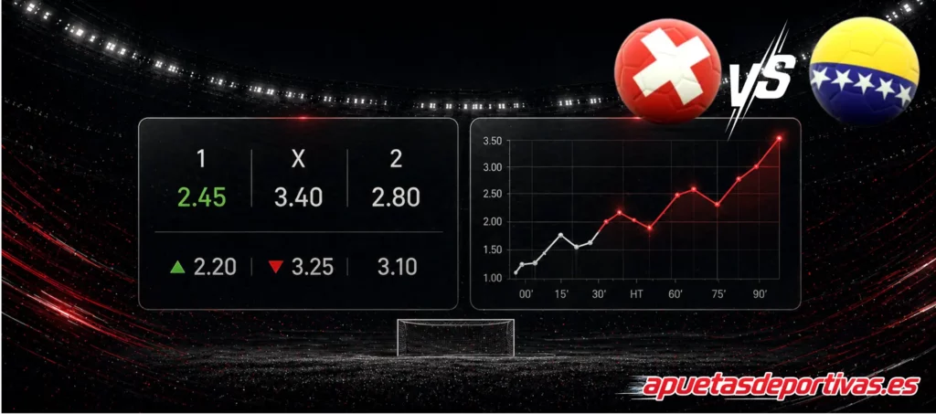 Pronóstico principal del partido Suiza vs Bosnia y Herzegovina