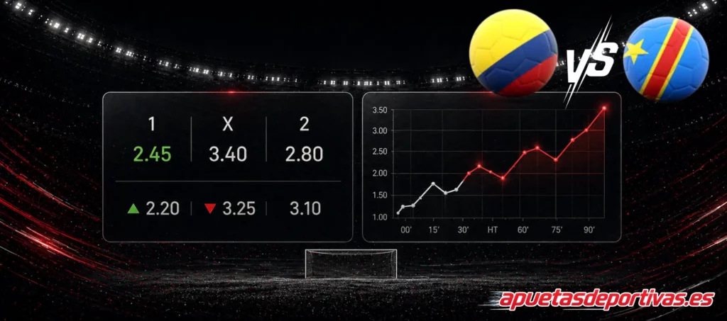Pronóstico principal del partido Colombia vs RD Congo