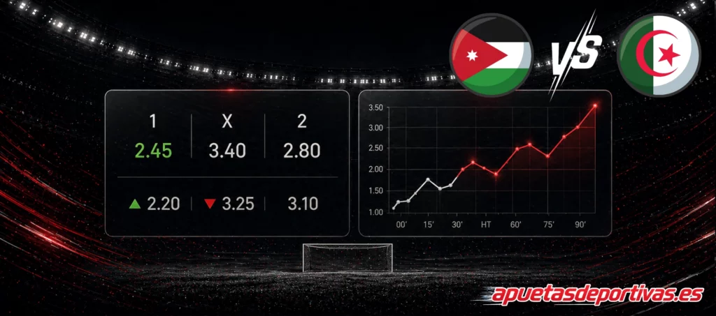 Pronósticos detallados Jordania vs Argelia