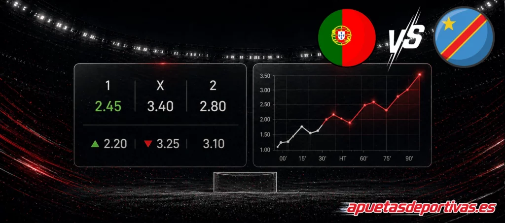 Pronósticos detallados Portugal vs RD Congo