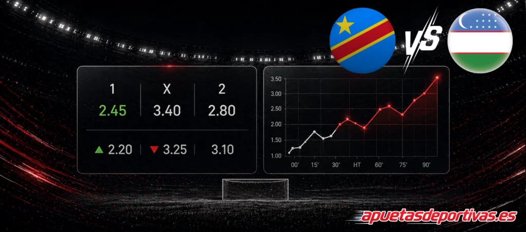 Pronósticos detallados RD Congo vs Uzbekistán