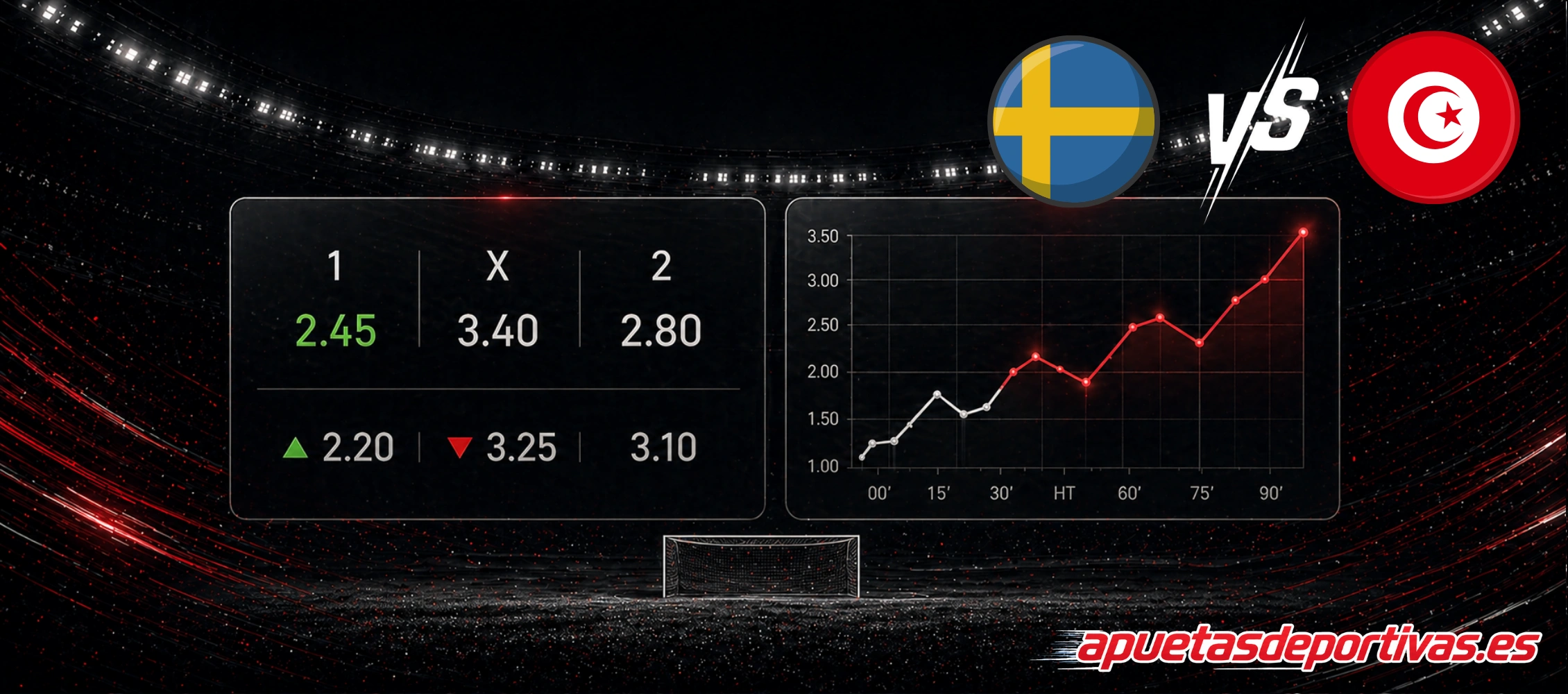 Pronósticos detallados Sweden vs Tunisia