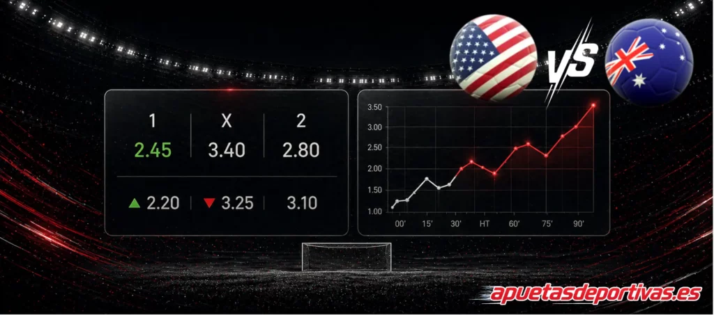 Pronóstico principal del partido United States vs Australia