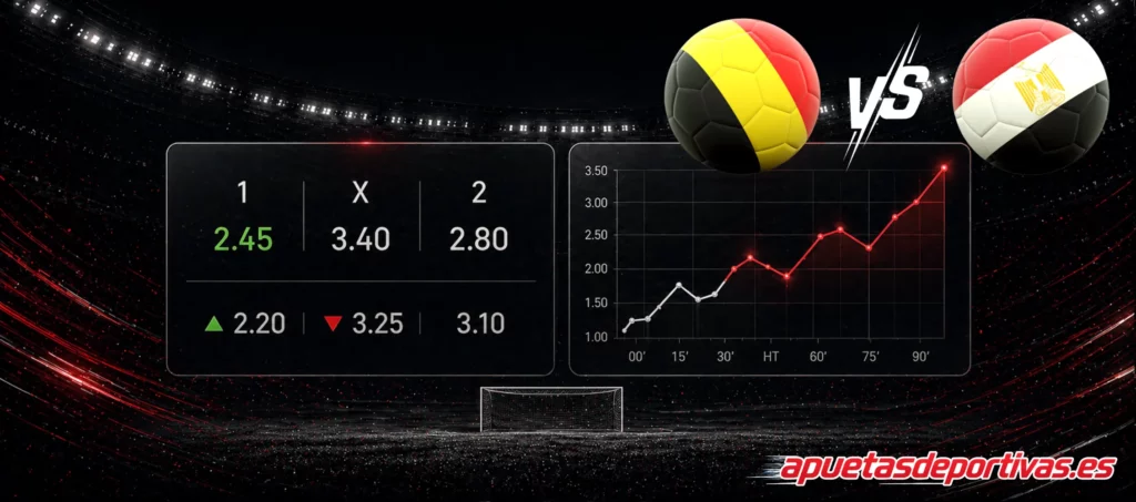 pronóstico del partido Bélgica Egipto