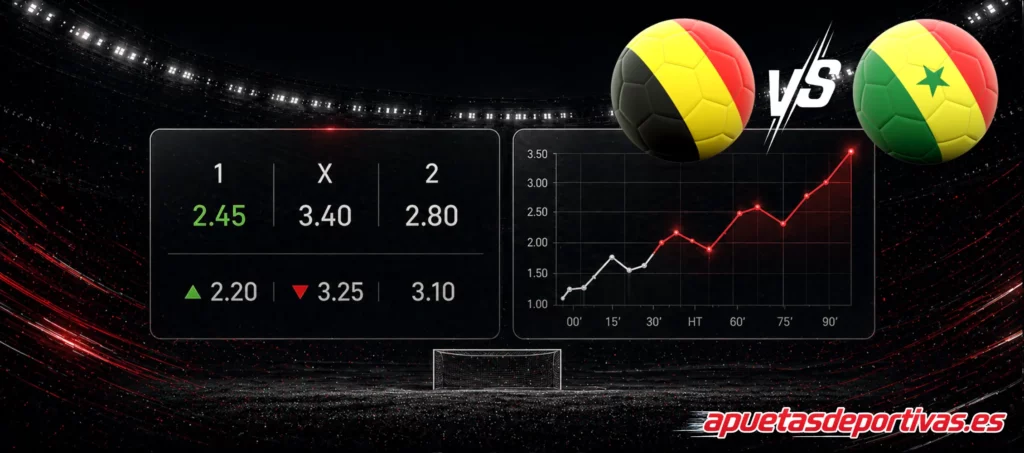 pronóstico del partido Bélgica Senegal