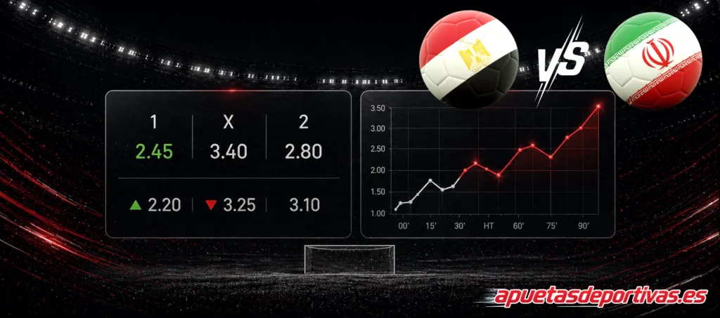 pronóstico del partido Egipto Irán