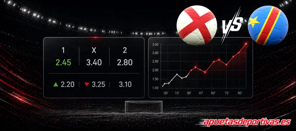 pronóstico del partido Inglaterra RD Congo
