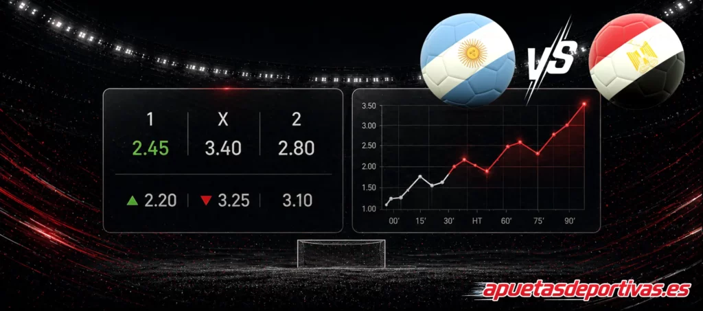 pronóstico del partido Argentina Egipto
