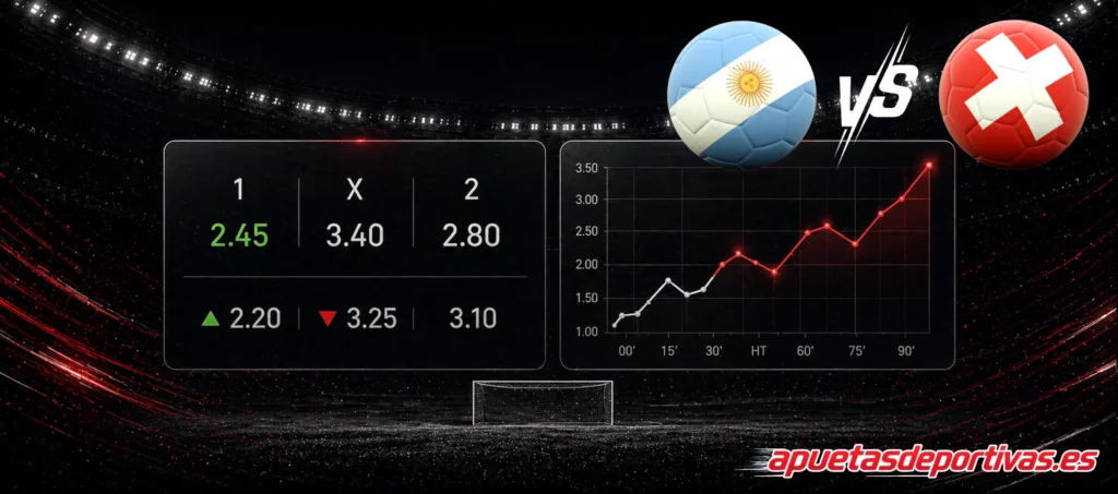 pronóstico del partido Argentina Suiza